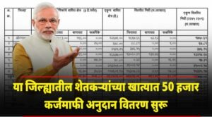 50 Hajar Karj Mafi Yojana